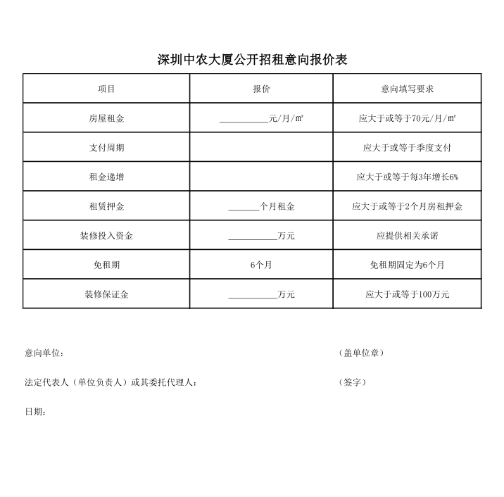 报价表替换